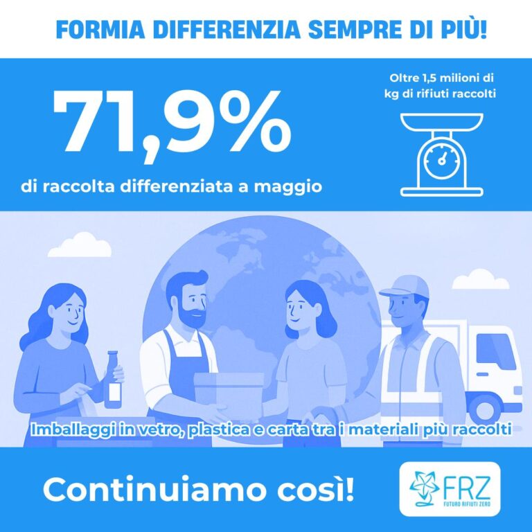 formia rifiuti zero