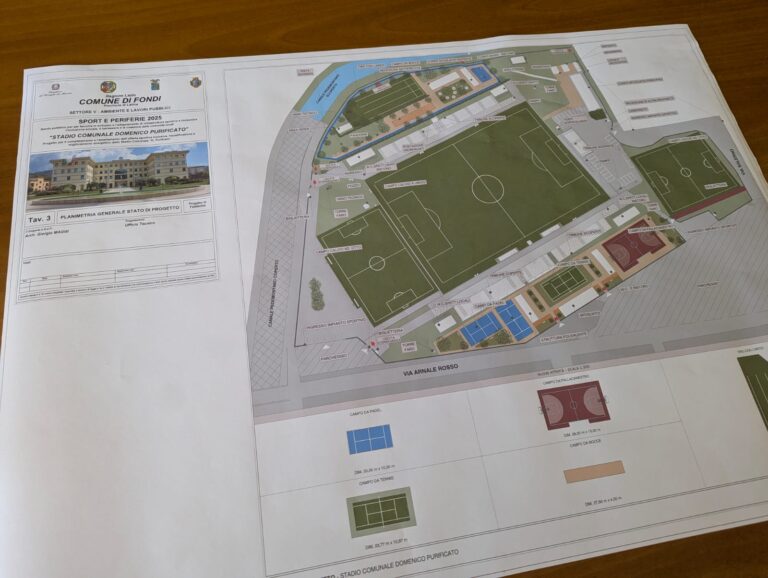 progetto orizzontale
