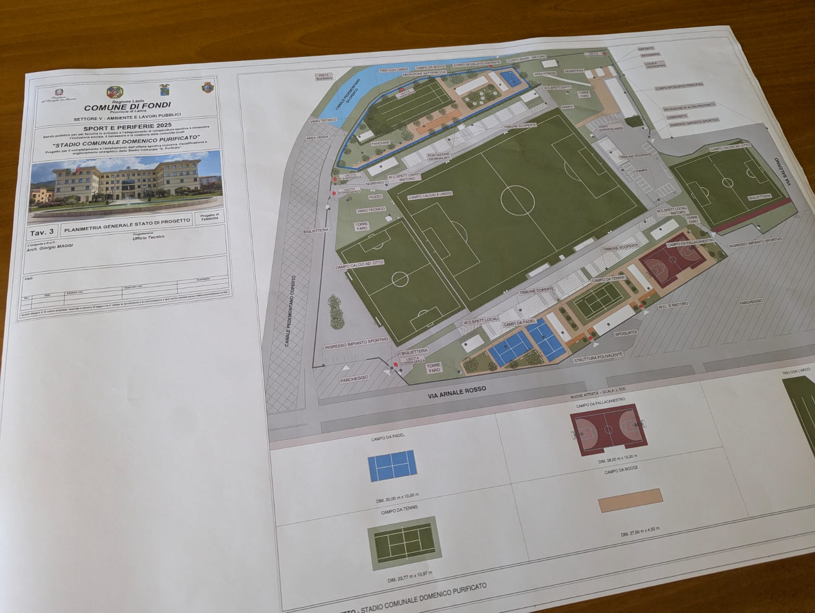 progetto orizzontale