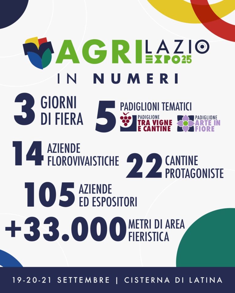 Agri Lazio Expo